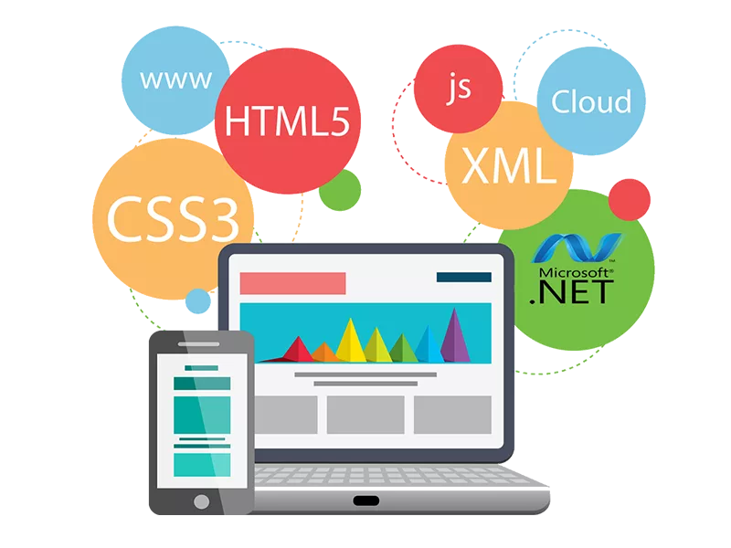 Dinamik Web Site Tasarımları